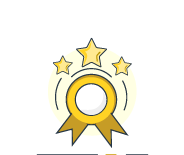 Chương trình Khách hàng VIP​